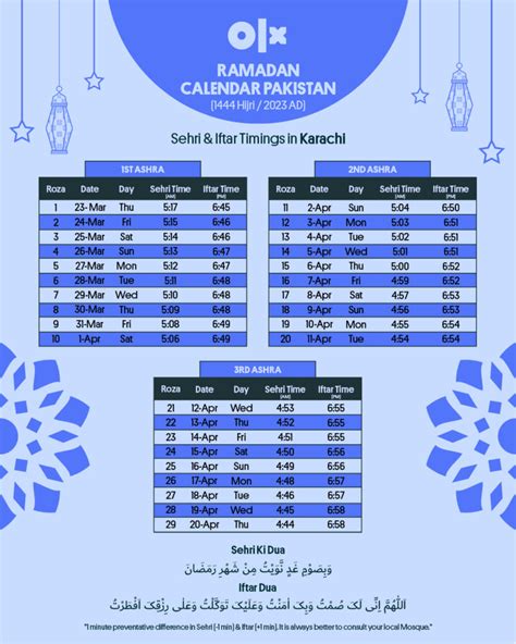 sehri time today karachi|which ramadan is it today.